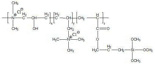 Clay stabilizer and preparation method thereof