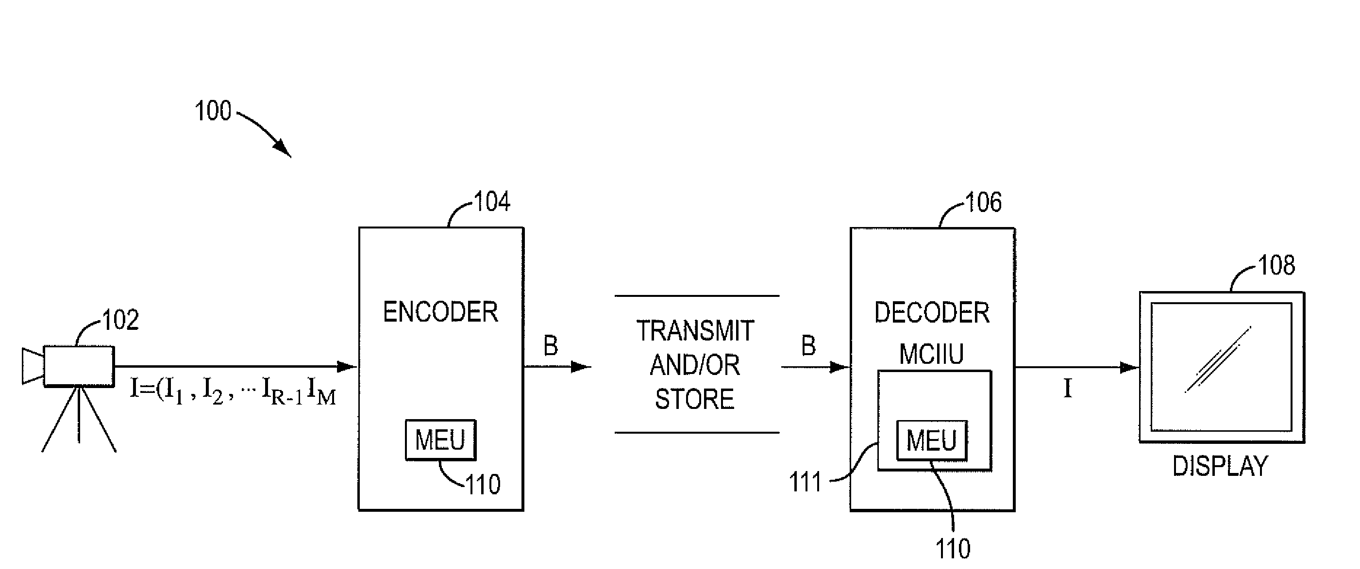 Motion estimation with an adaptive search range