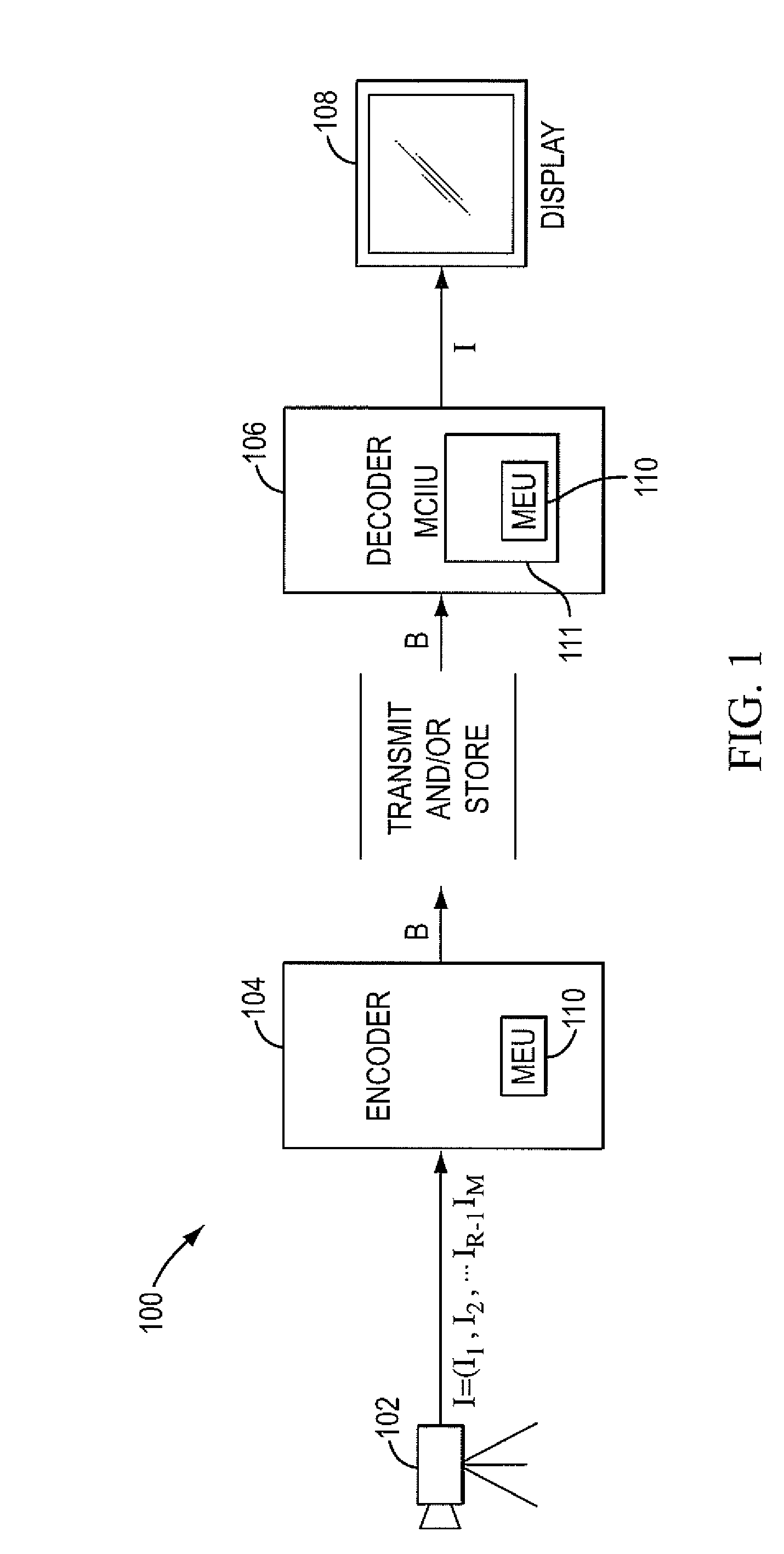 Motion estimation with an adaptive search range