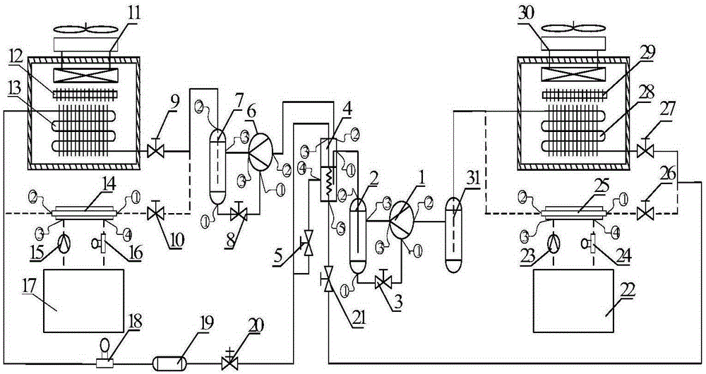 One-stage throttling complete cooling carbon dioxide two-stage refrigeration/heat pump integrated experiment table