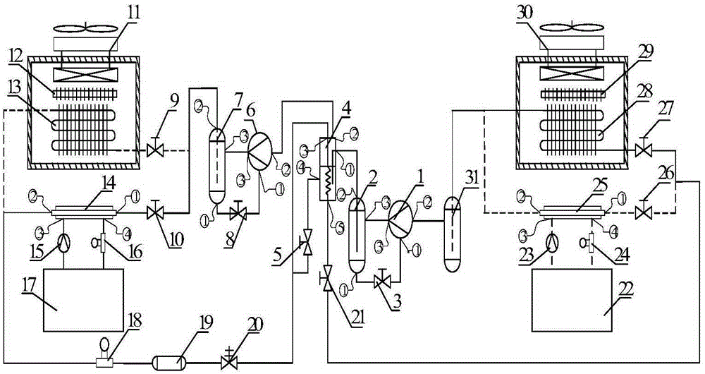 One-stage throttling complete cooling carbon dioxide two-stage refrigeration/heat pump integrated experiment table