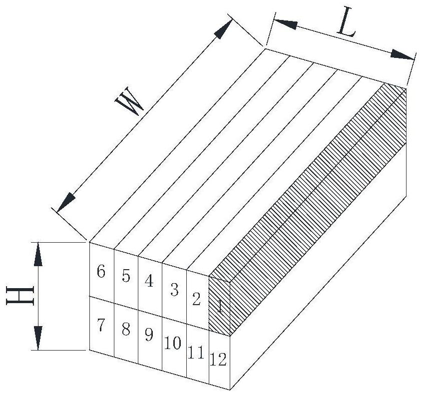 Method for reducing surface magnetic difference of two surfaces of sintered neodymium-iron-boron magnet