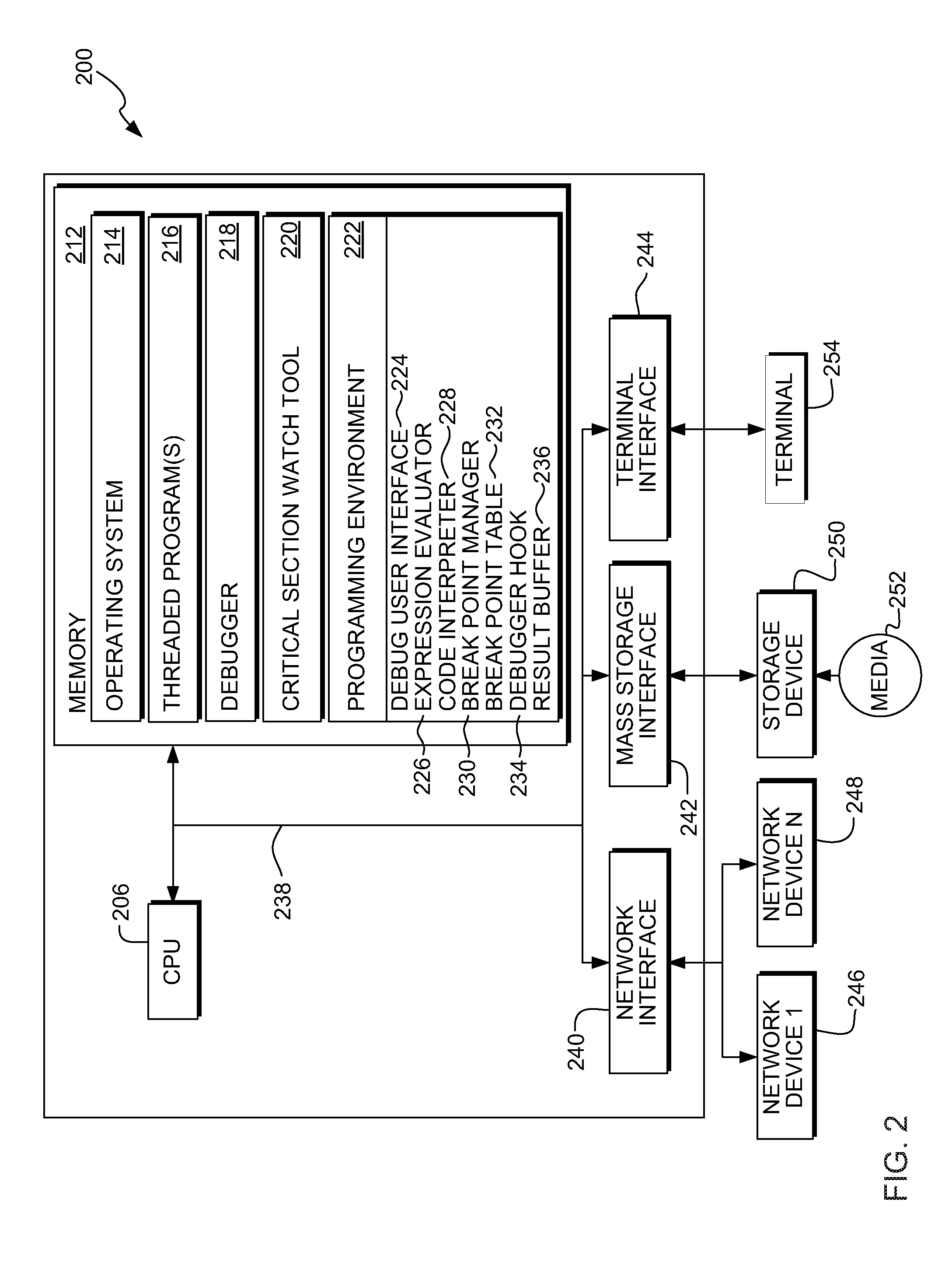 Monitoring changes to data within a critical section of a threaded program