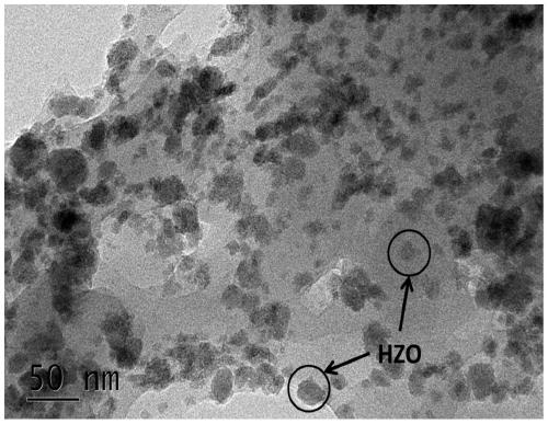 Resin-based nano composite material, preparation method and method for deeply removing copper- citric acid from water