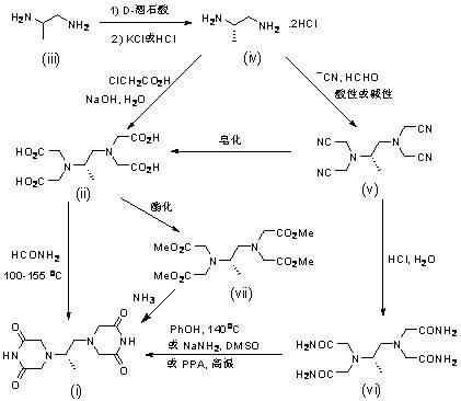 Preparation method of high-purity dexrazoxane