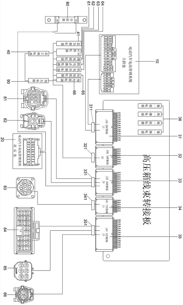 A high-voltage control box harness adapter board and a high-voltage control box