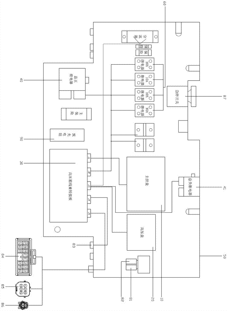 A high-voltage control box harness adapter board and a high-voltage control box