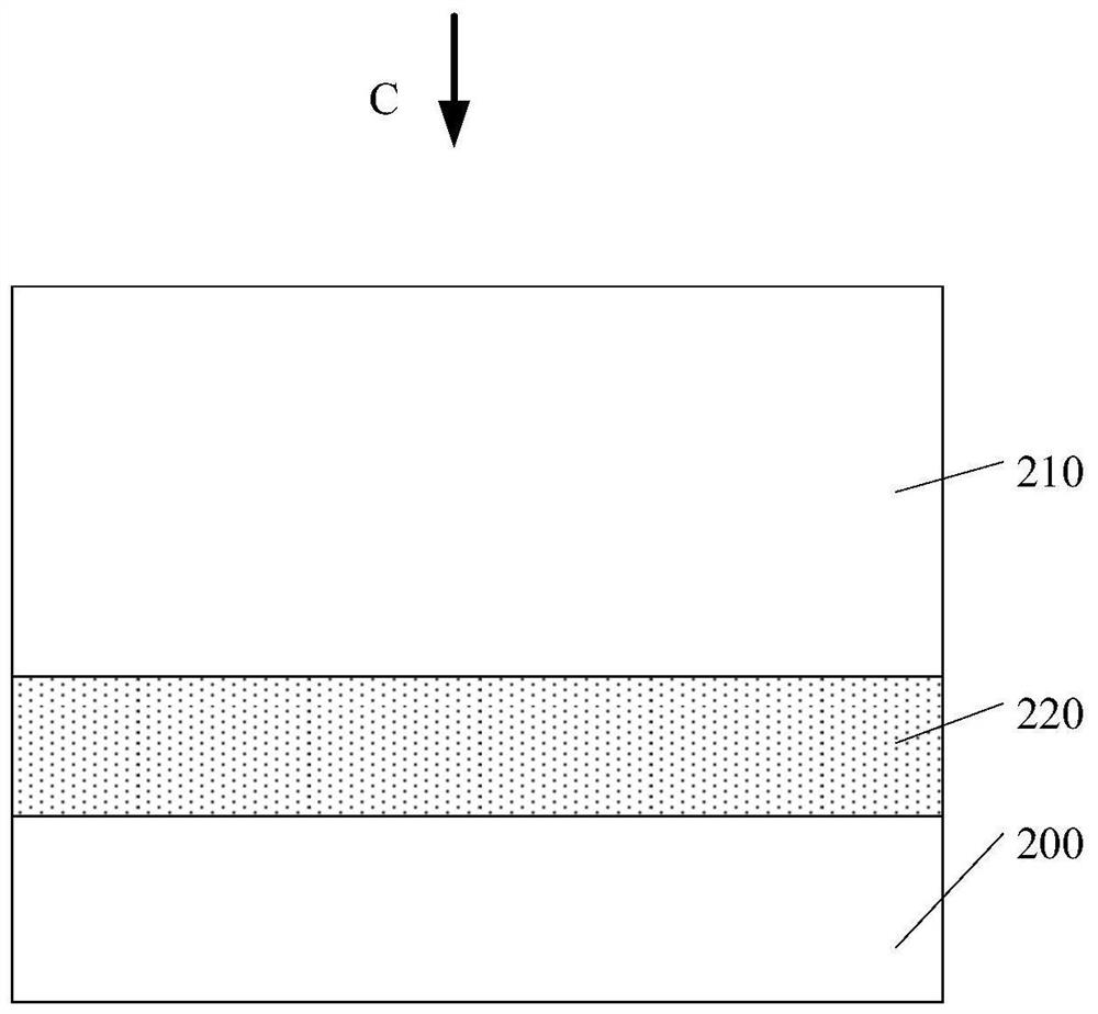 Semiconductor structure and forming method thereof