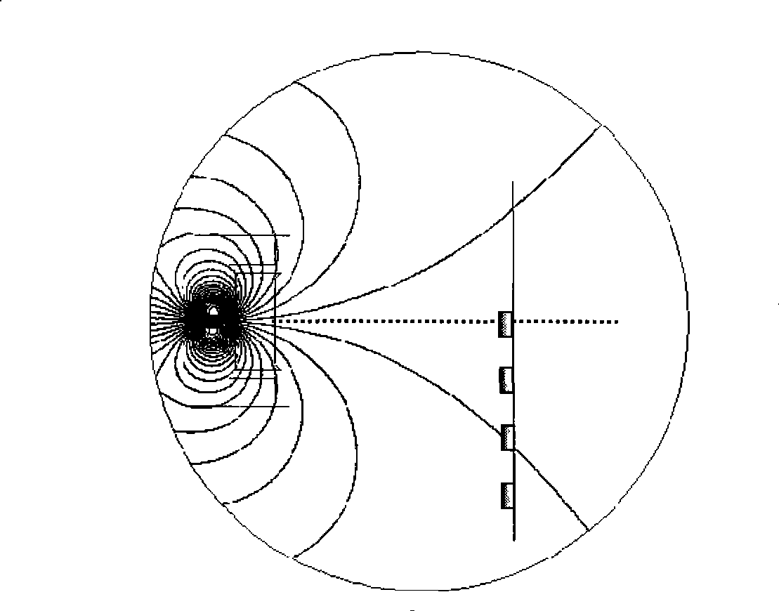 Deposition technique of arc ion plating enhanced by magnetic field