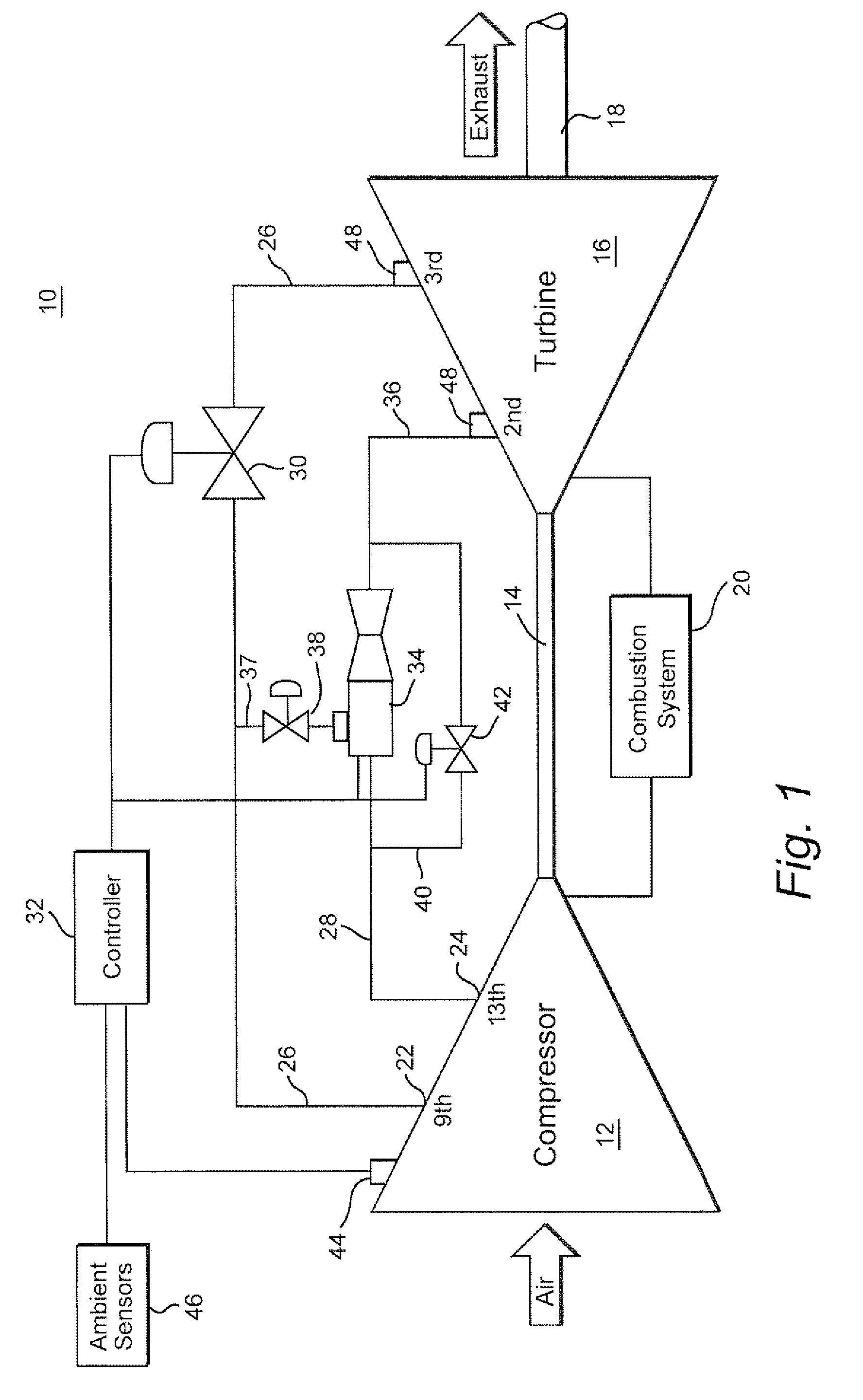 Method and system for controlling a set point for extracting air from a compressor to provide turbine cooling air in a gas turbine