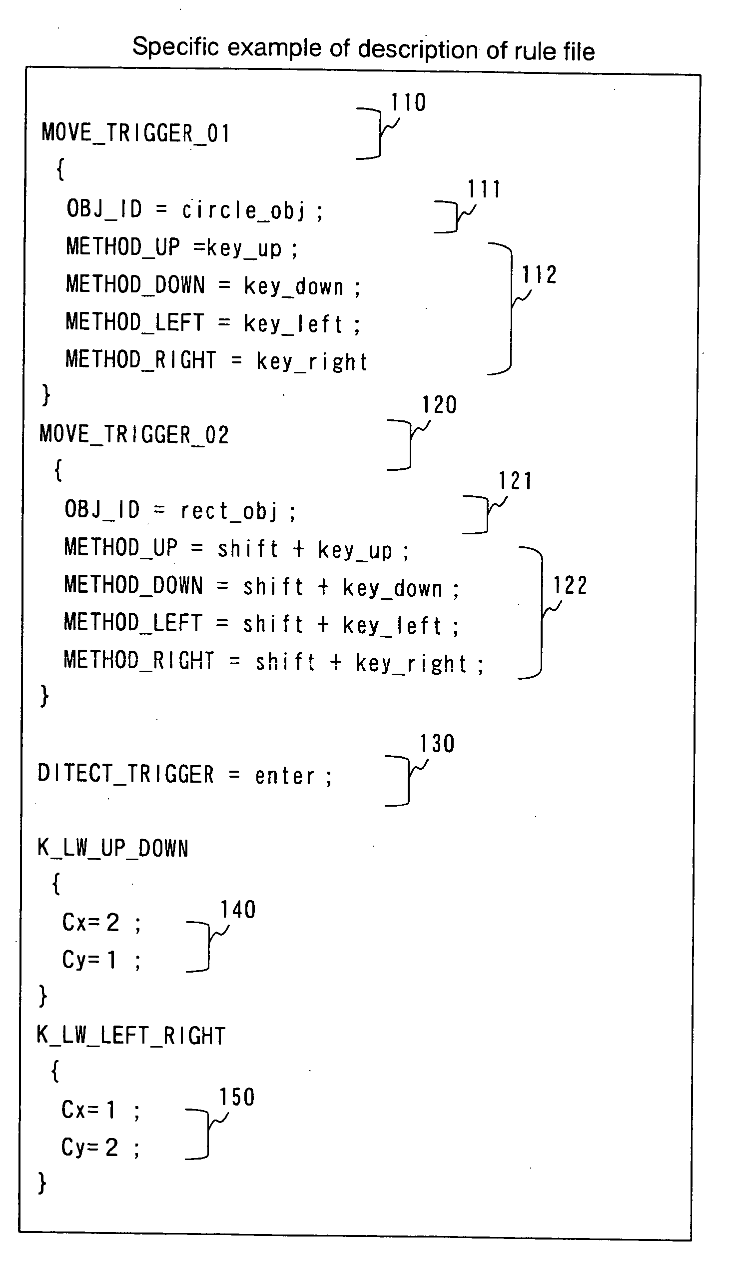 Graphic object designating apparatus, graphic object designating method, and graphic object designating program