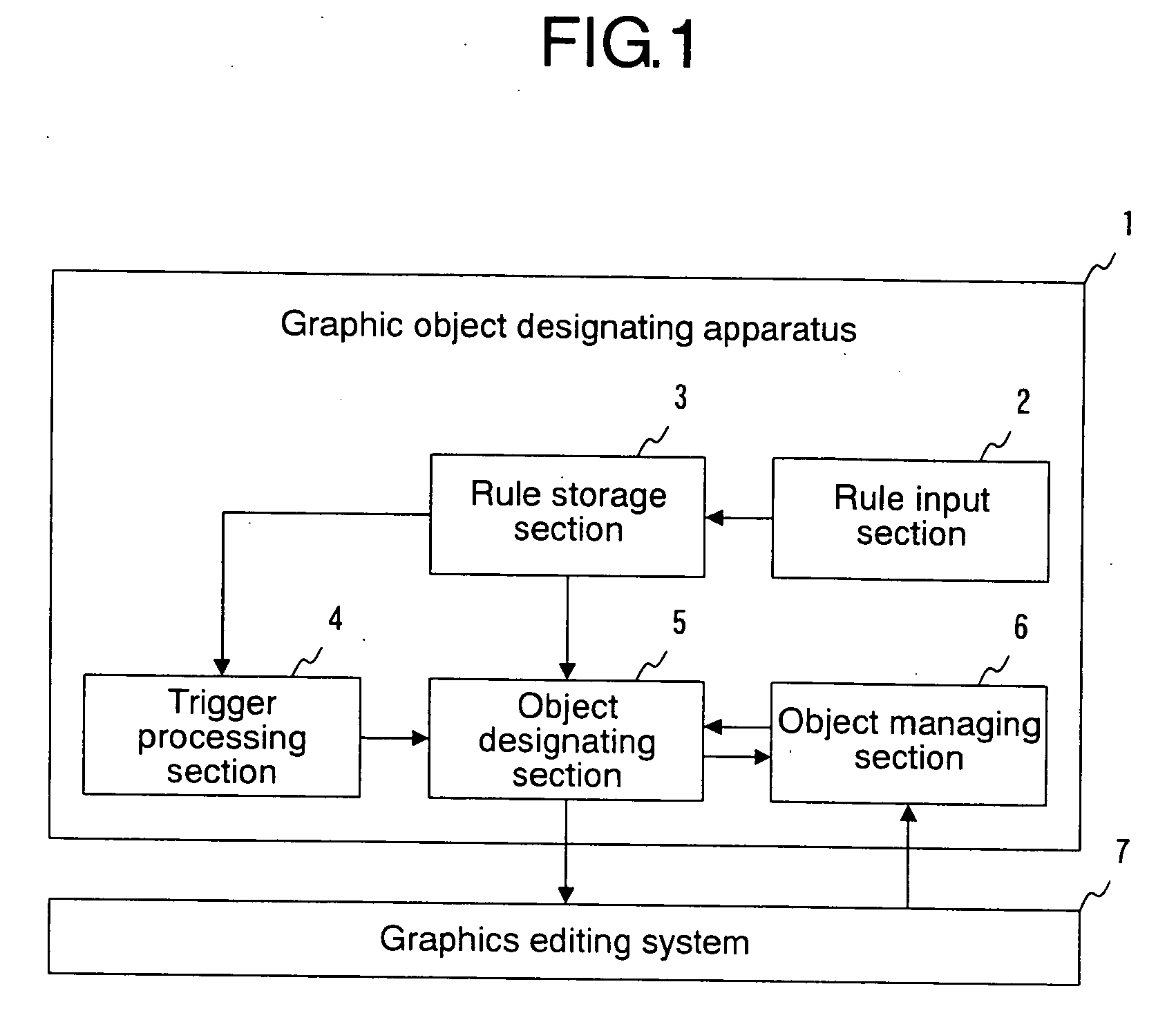 Graphic object designating apparatus, graphic object designating method, and graphic object designating program