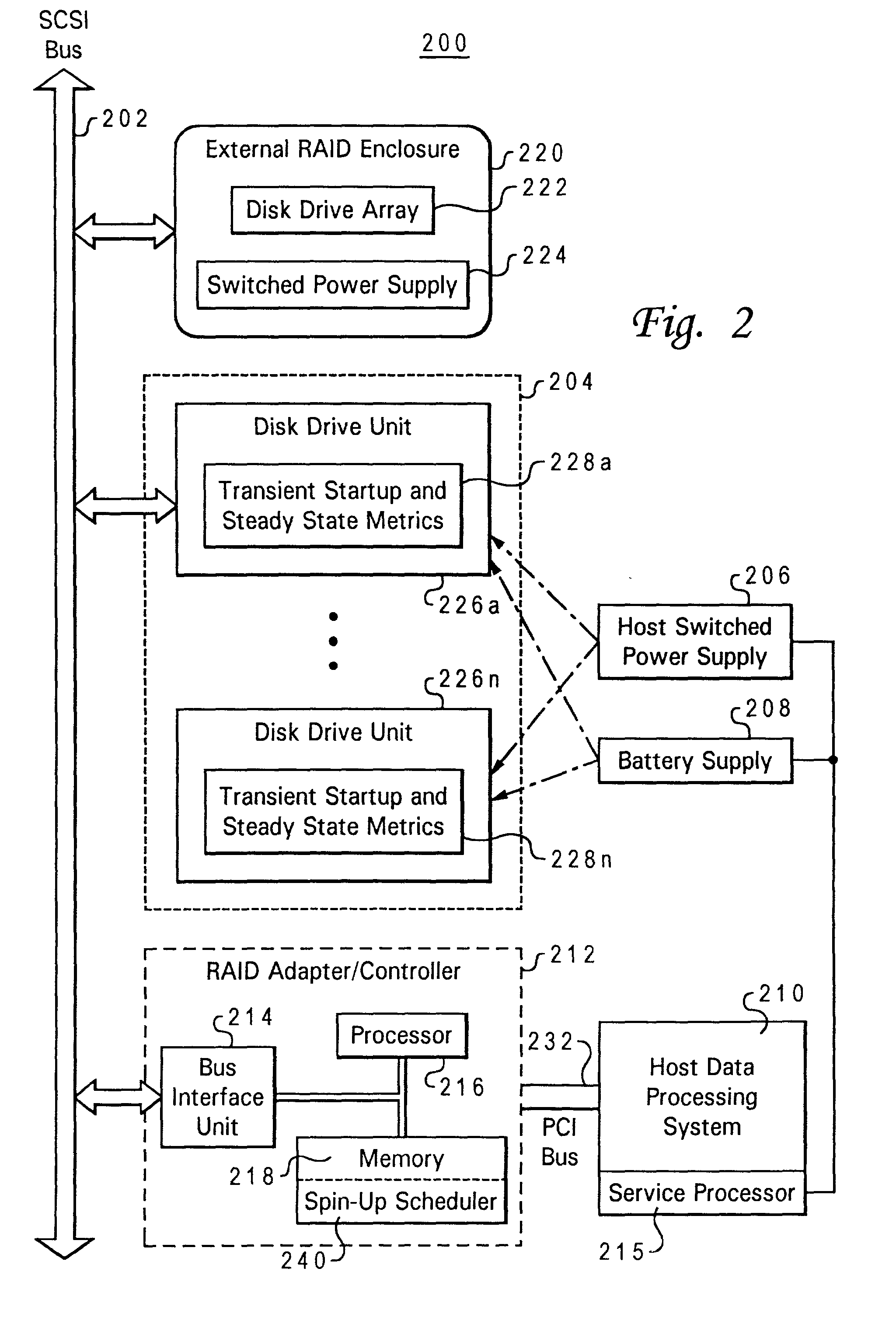 Adaptive startup policy for accelerating multi-disk array spin-up