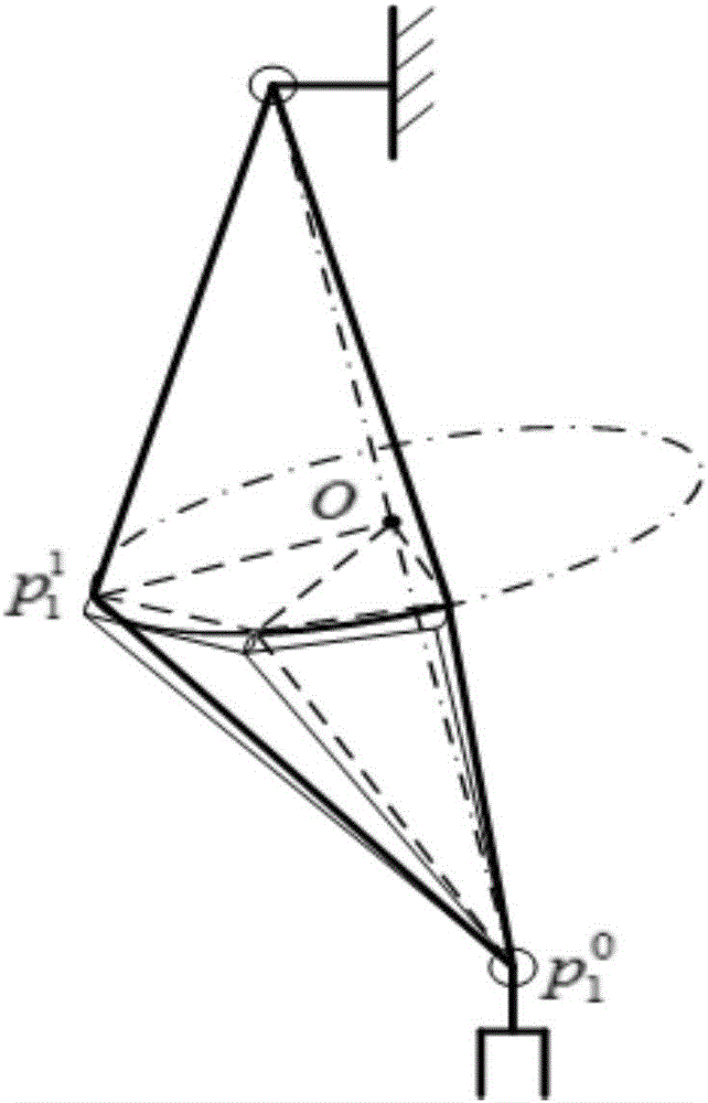 Double-layer personification motion planning method for seven-freedom-degree simulated human mechanical arm