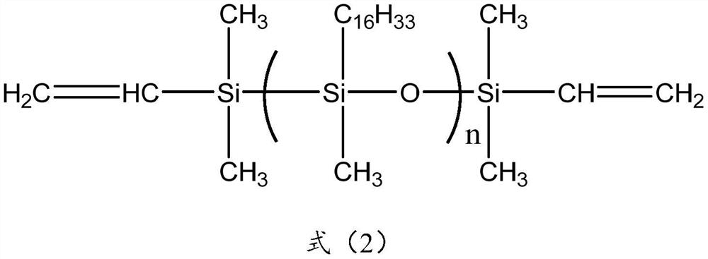 Heat-conducting silica gel as well as preparation method and application thereof