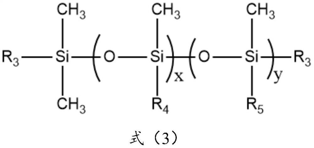 Heat-conducting silica gel as well as preparation method and application thereof