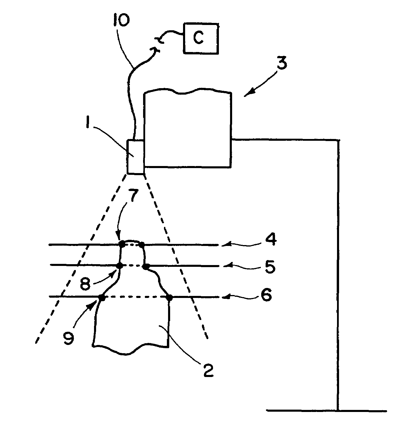 Three-dimensional shape detection by means of camera images