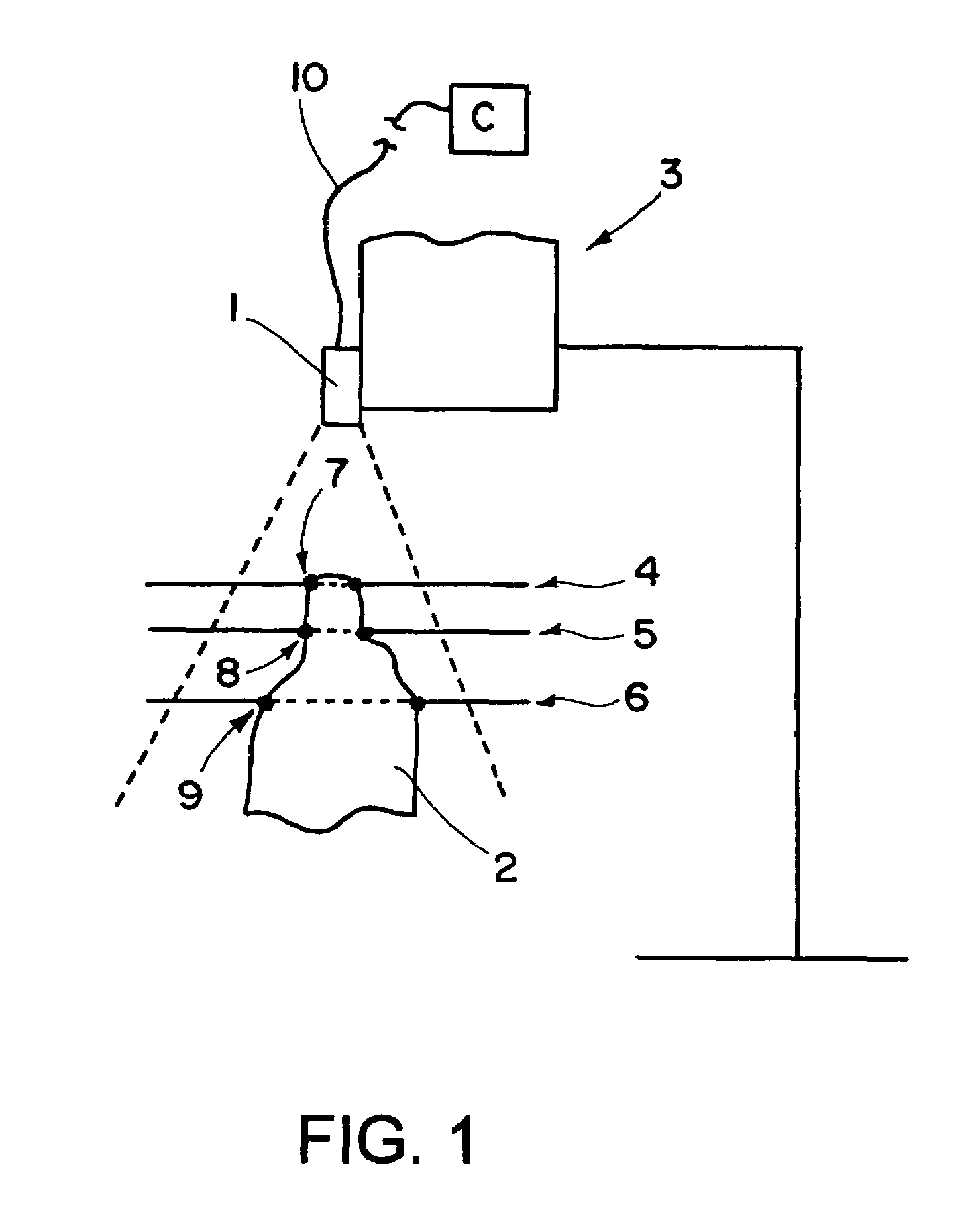 Three-dimensional shape detection by means of camera images