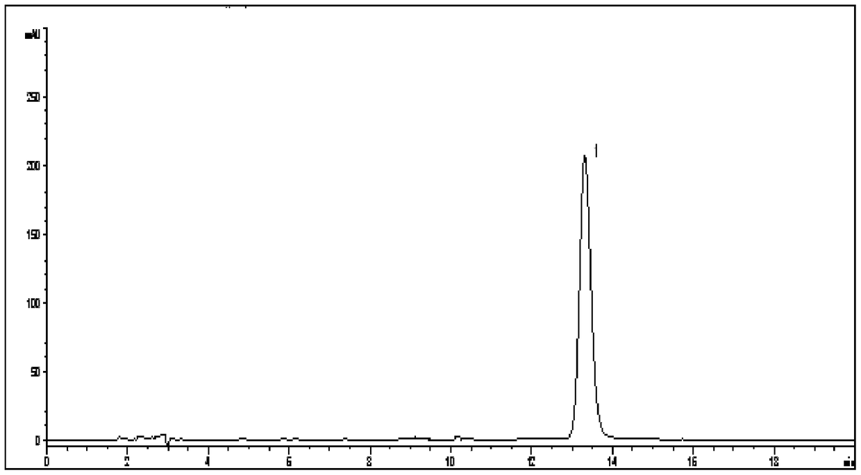 A method for extracting high-purity oleuropein from frangipani