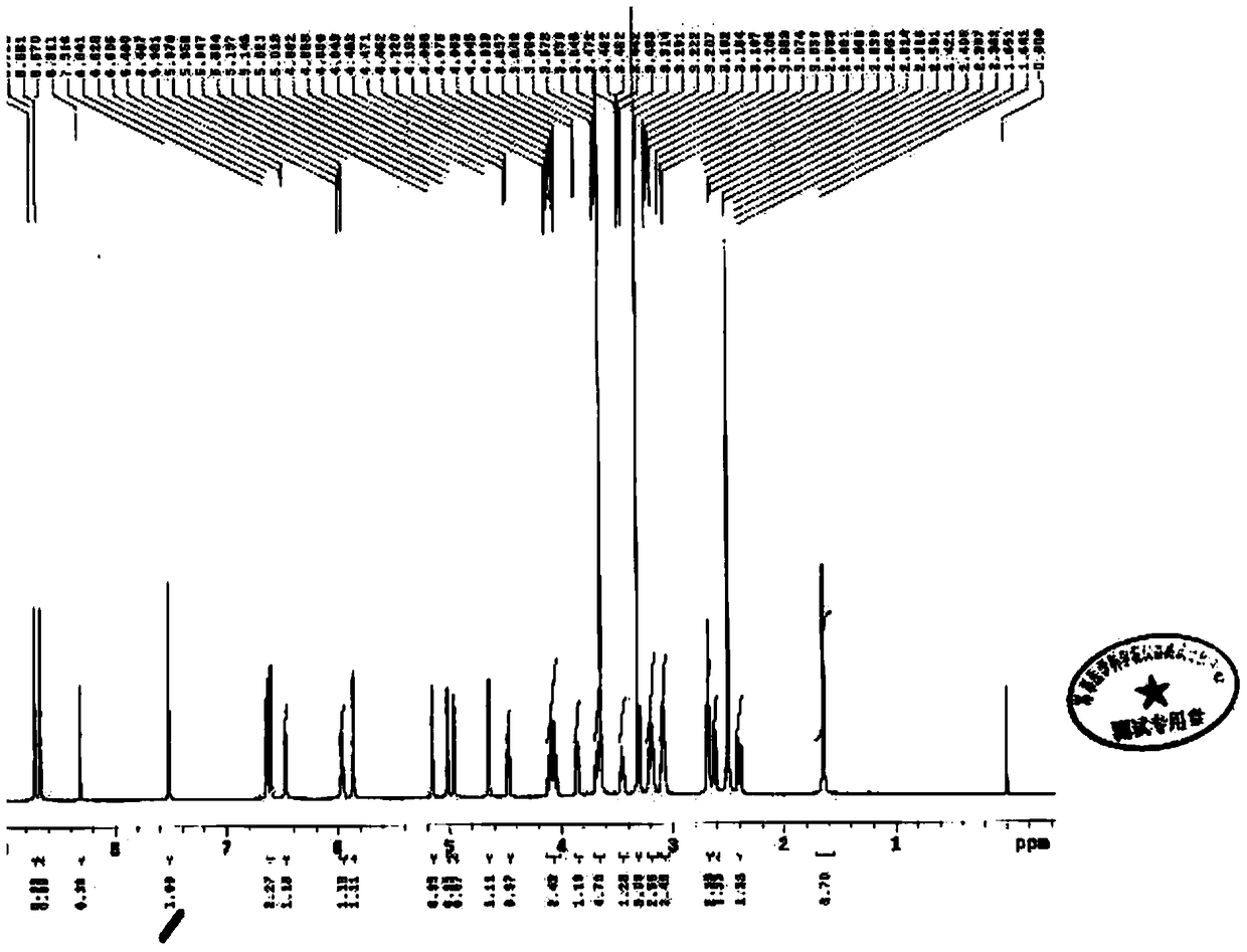 A method for extracting high-purity oleuropein from frangipani