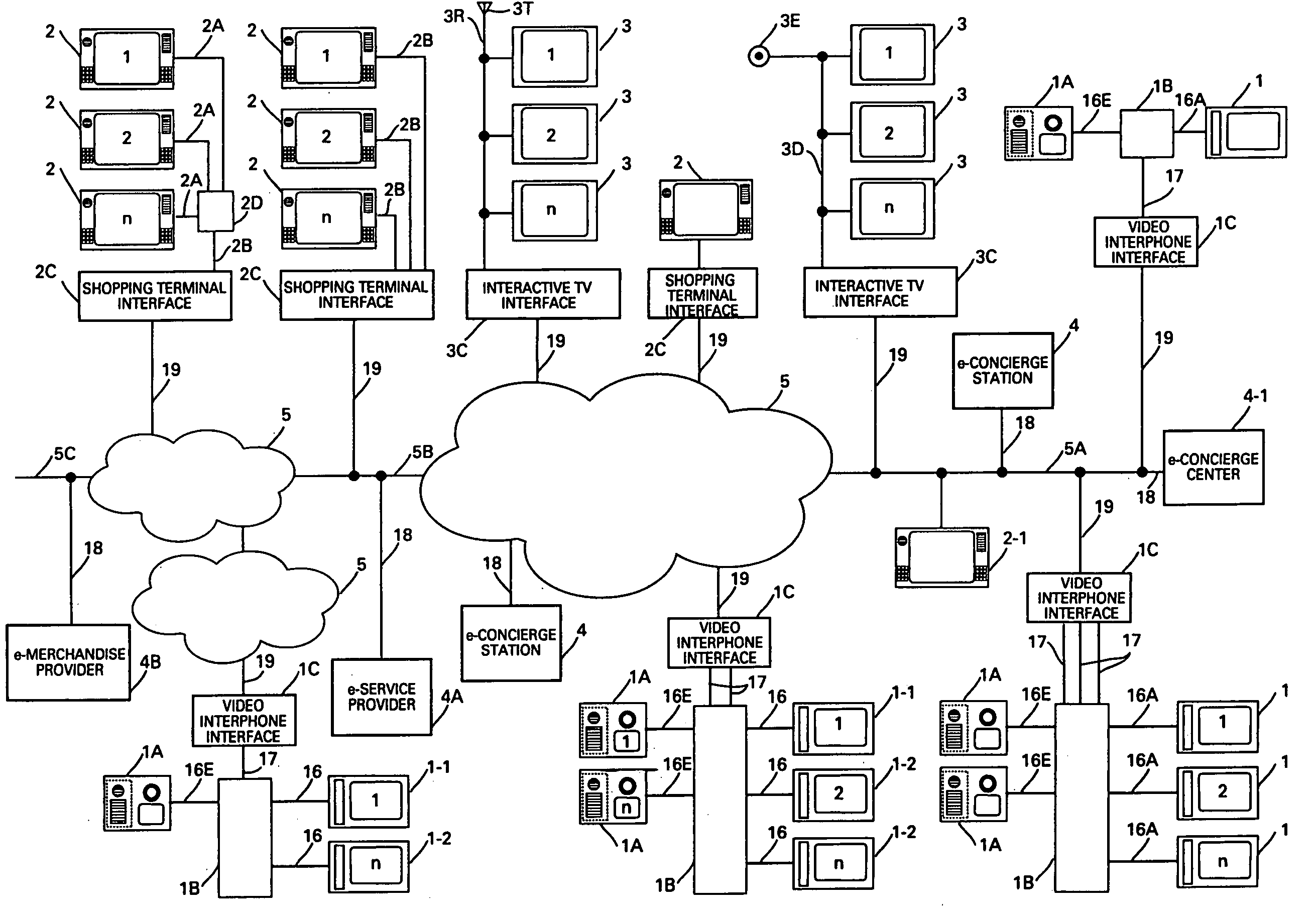 Method and apparatus for simplified e-commerce shopping via home shopping terminals