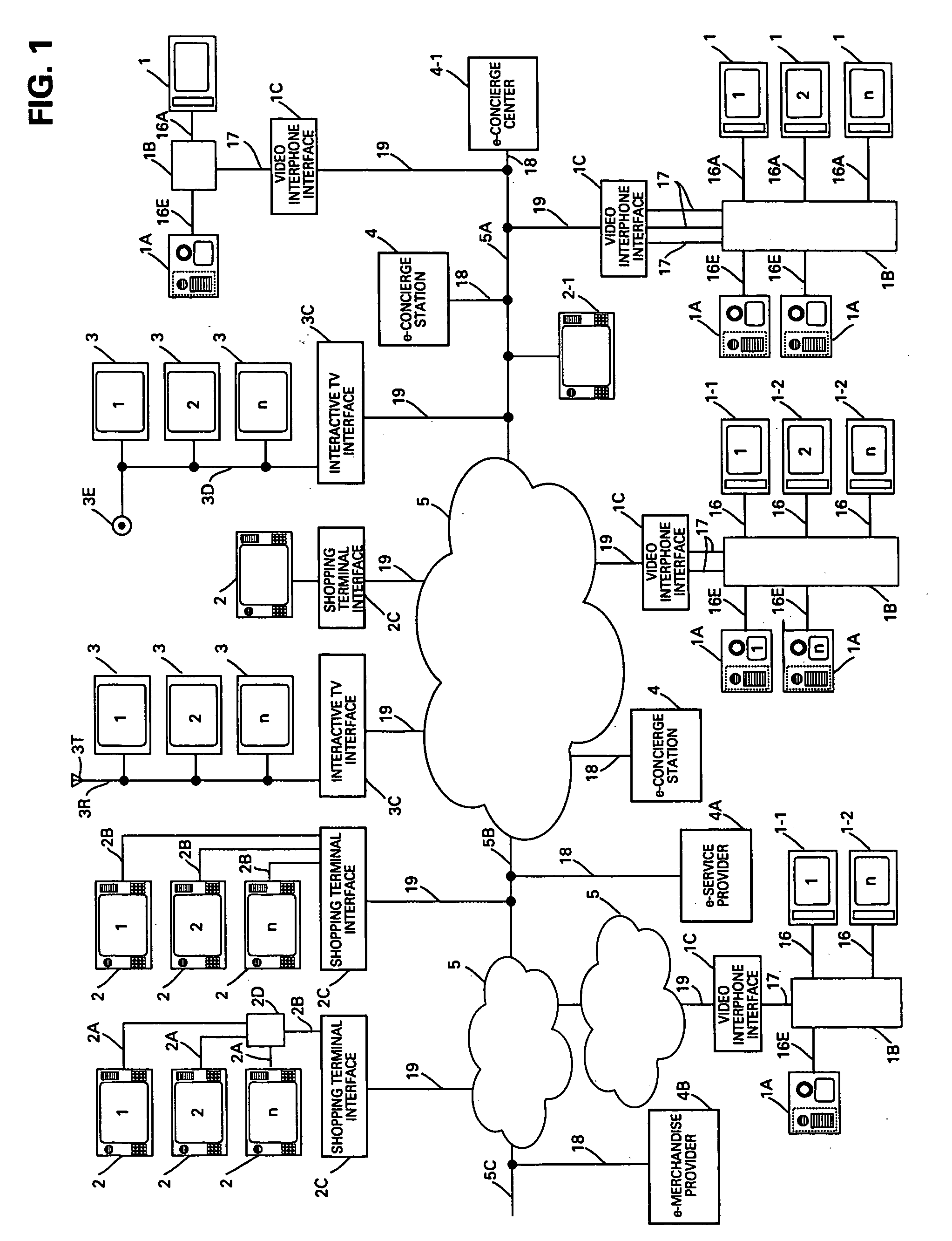 Method and apparatus for simplified e-commerce shopping via home shopping terminals