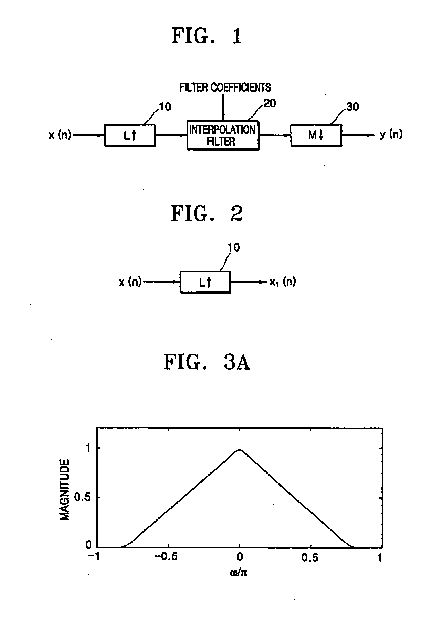 Method of converting resolution of video signals and apparatus using the same