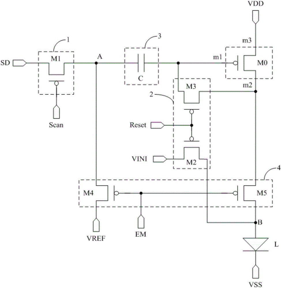 Pixel circuit, driving method of pixel circuit, display panel and display device