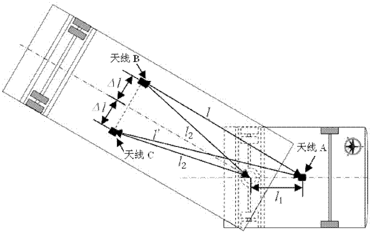 Truck combination hinge angle measuring and controlling system