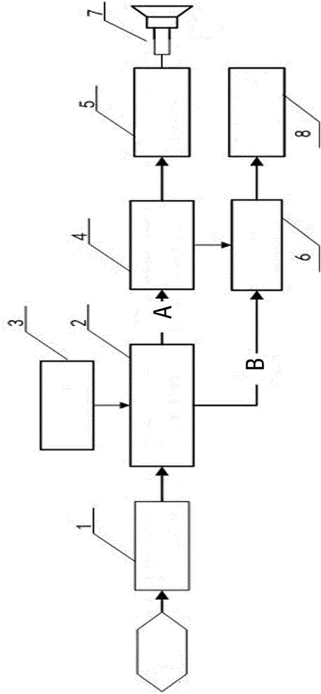 Induction-type warning device