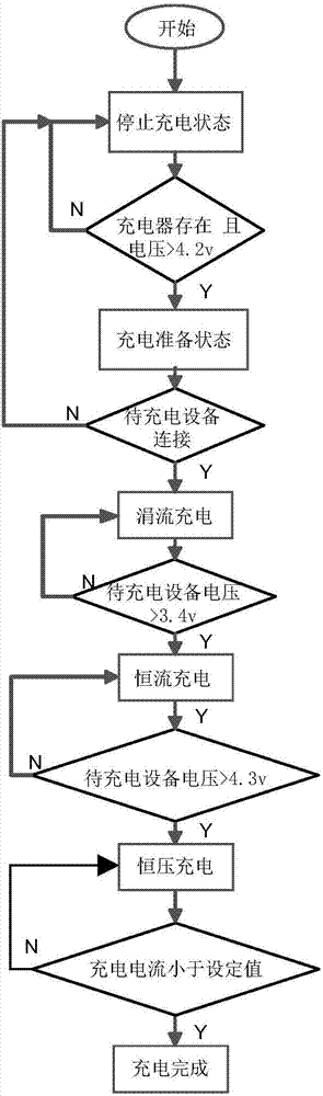 Wireless charging method with anti-shake processing, watch and memory medium