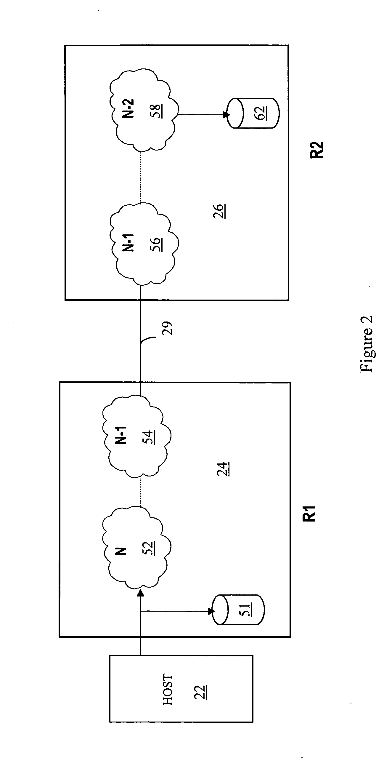 Failover to synchronous backup site in connection with triangular asynchronous replication