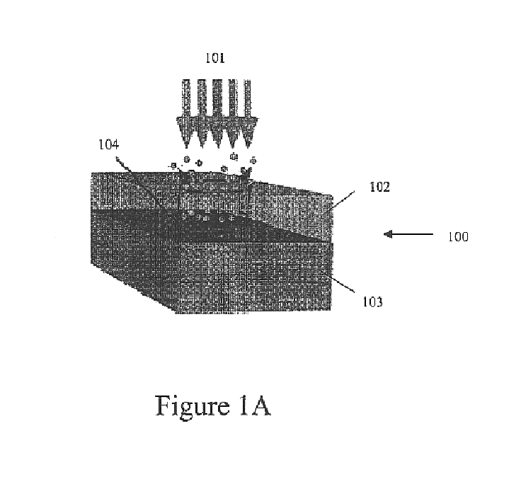 Self-assembled nanobump array stuctures and a method to fabricate such structures