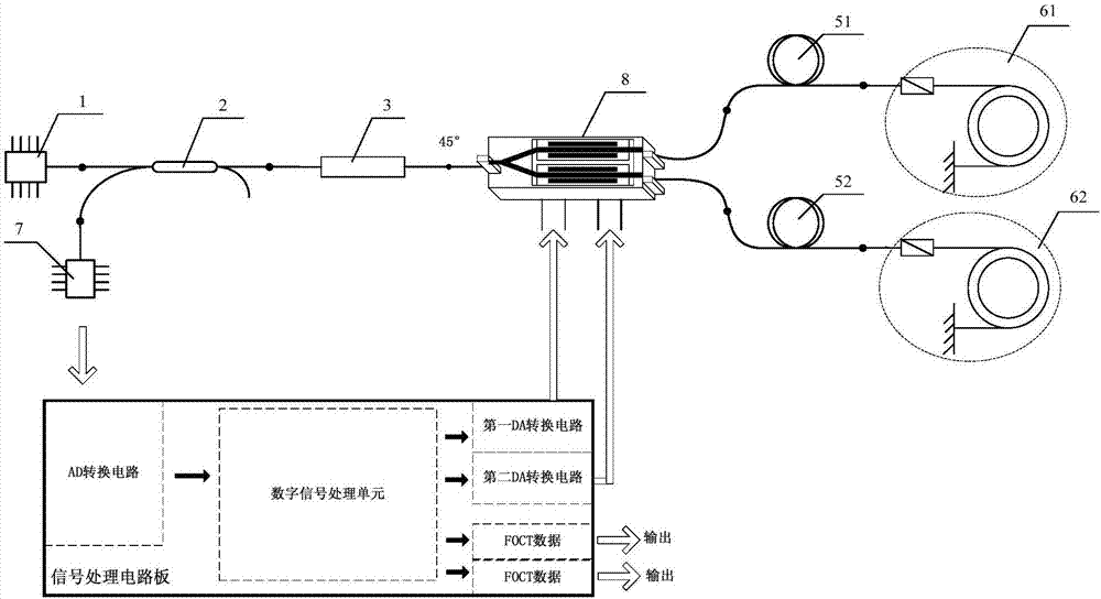 Y-shaped titanium diffused lithium niobate phase modulator and optical fiber current transformer