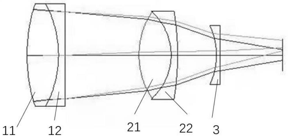 Raman spectrum detection device