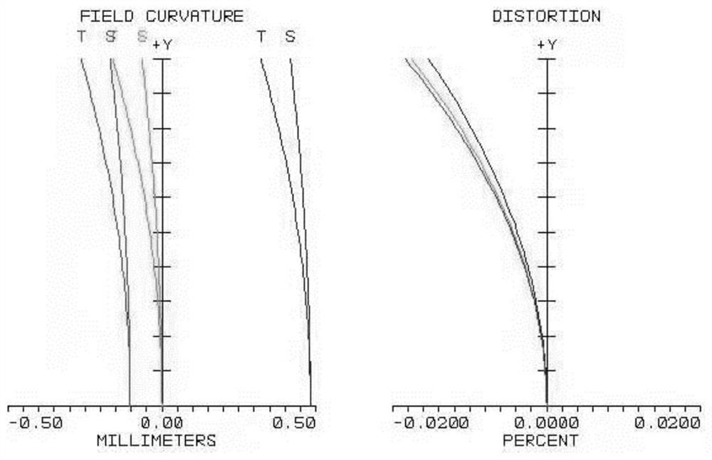 Raman spectrum detection device