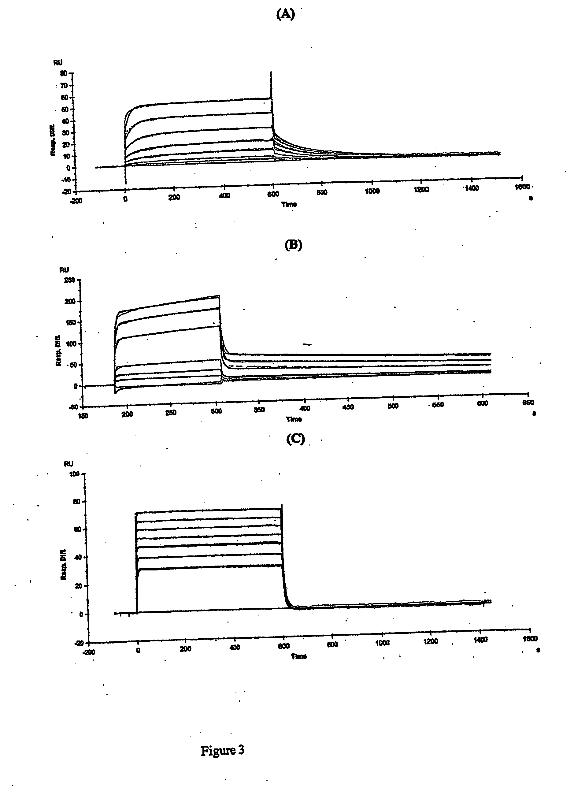 Personal Care Compositions and Methods for Their Use
