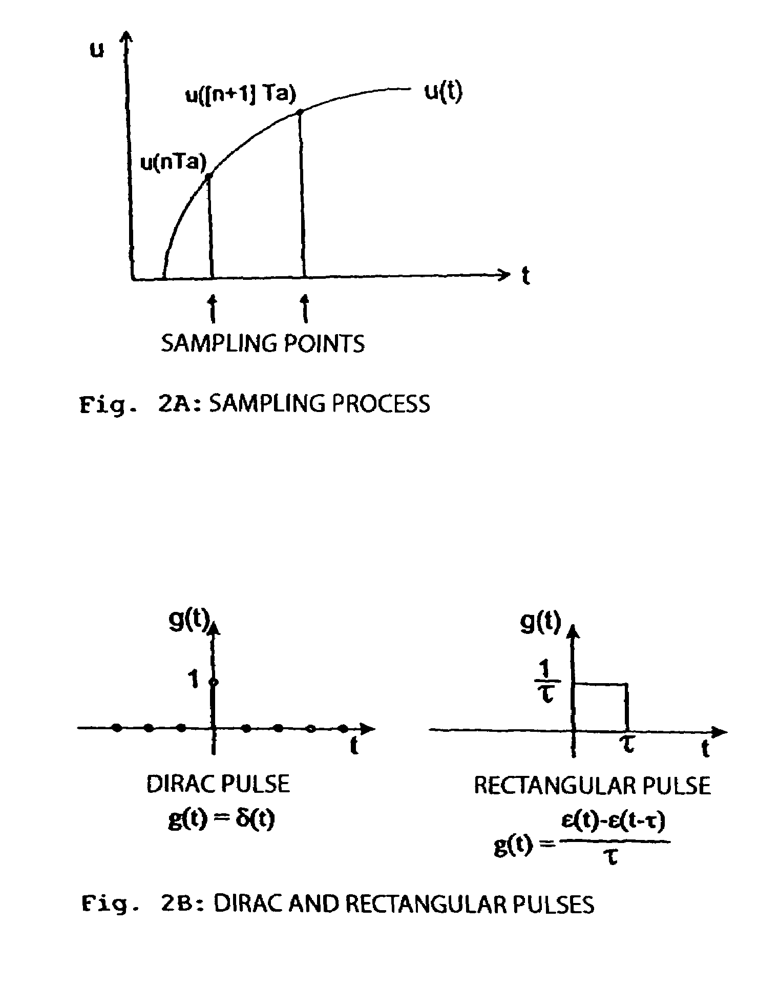 Method and device for processing analogue output signals from capacitive sensors