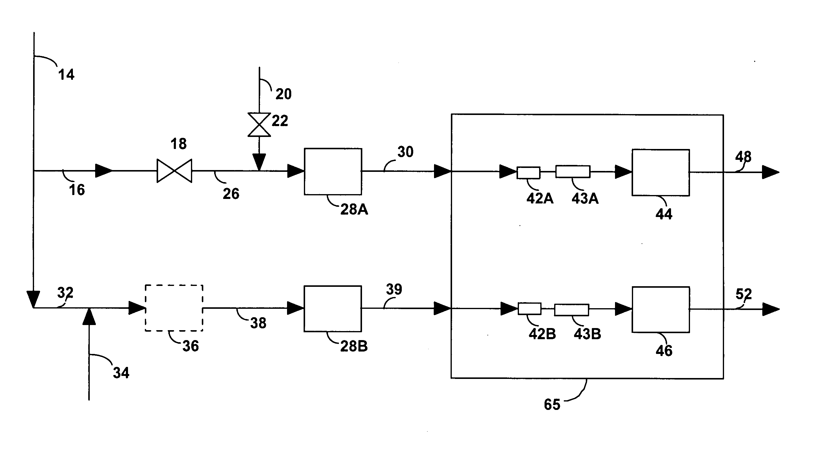 Gas analysis method