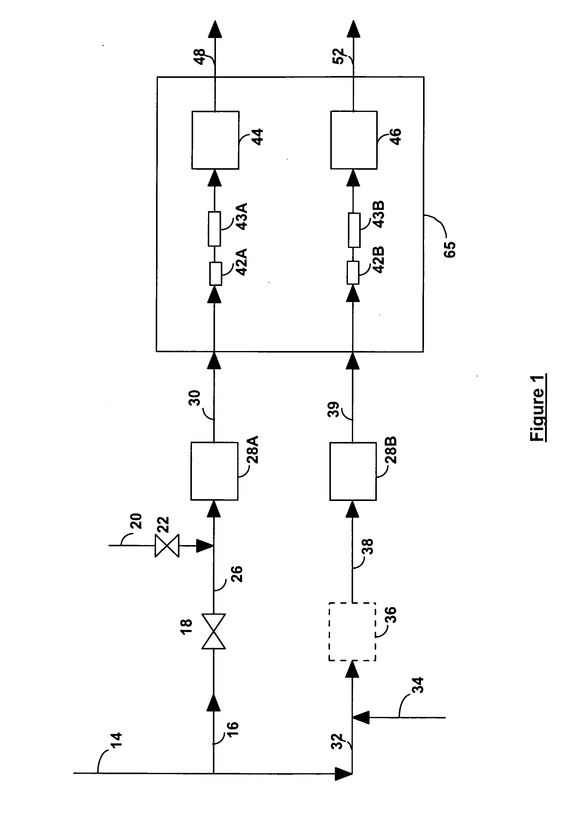 Gas analysis method