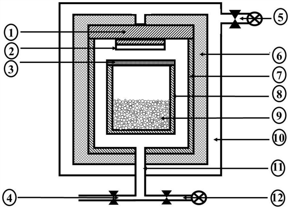 Device and process for preparing silicon carbide by PVT method