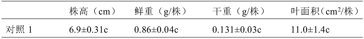 Mineral compound fertilizer for desert succulent xerophytes and application of mineral compound fertilizer