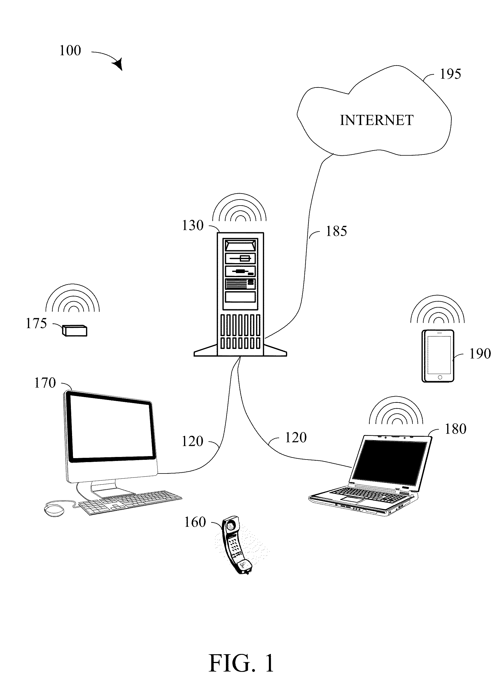 System and method for enhanced event participation