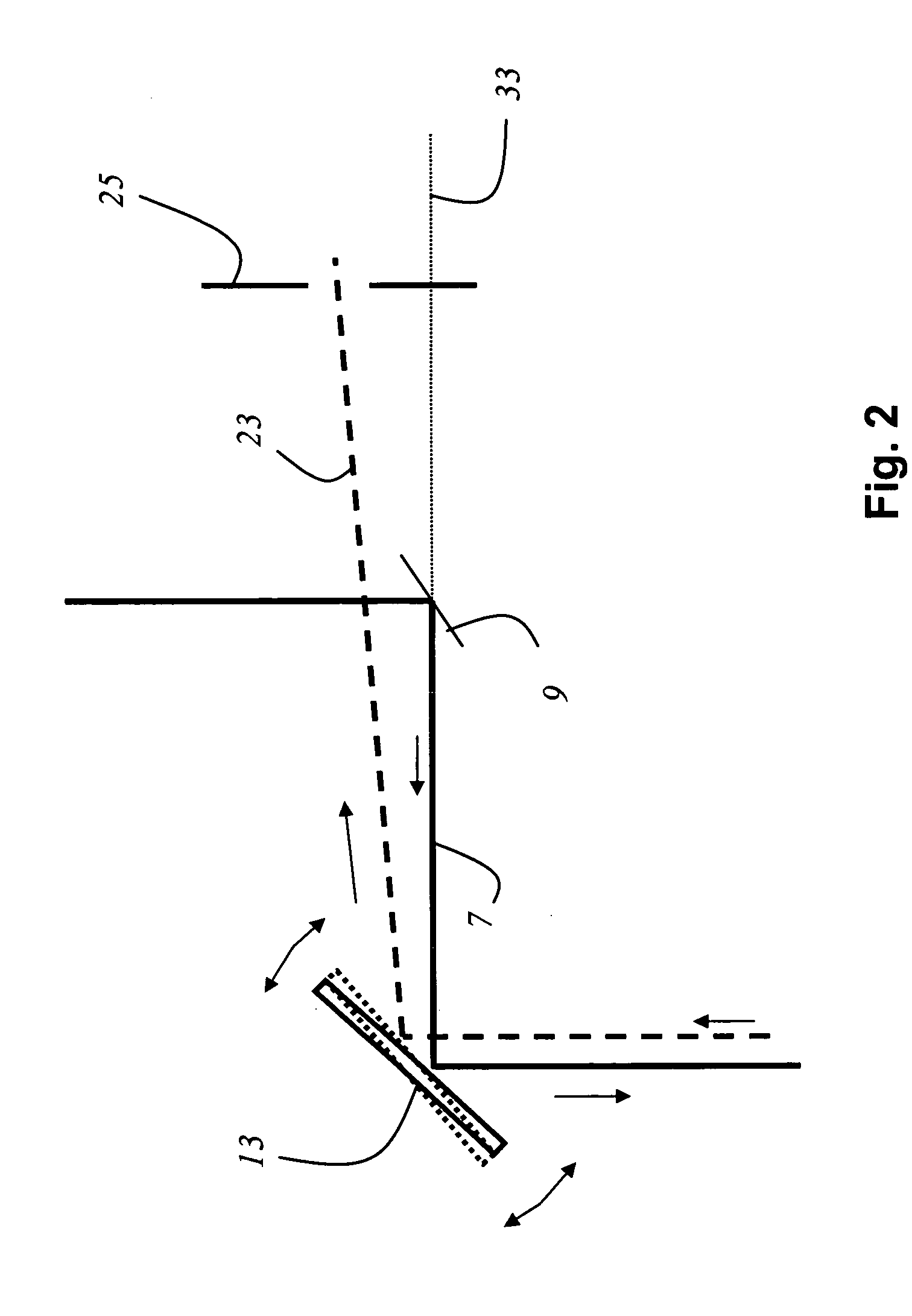 Confocal scanning microscope