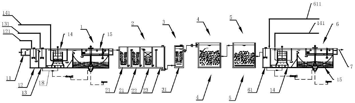 Petrochemical RO concentrated brine treatment system and method thereof