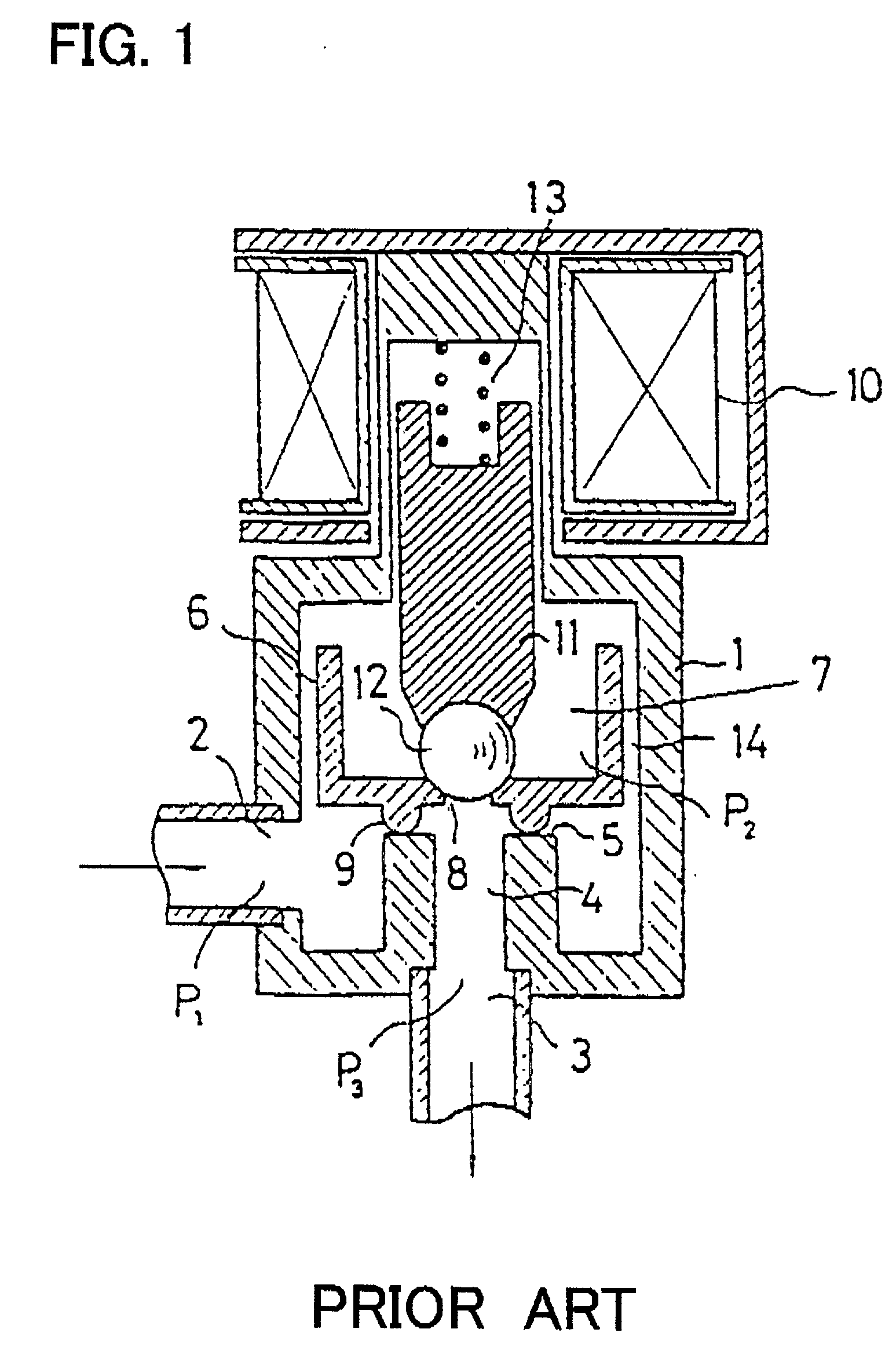 Pilot-type channel valves providing counter-flow prevention