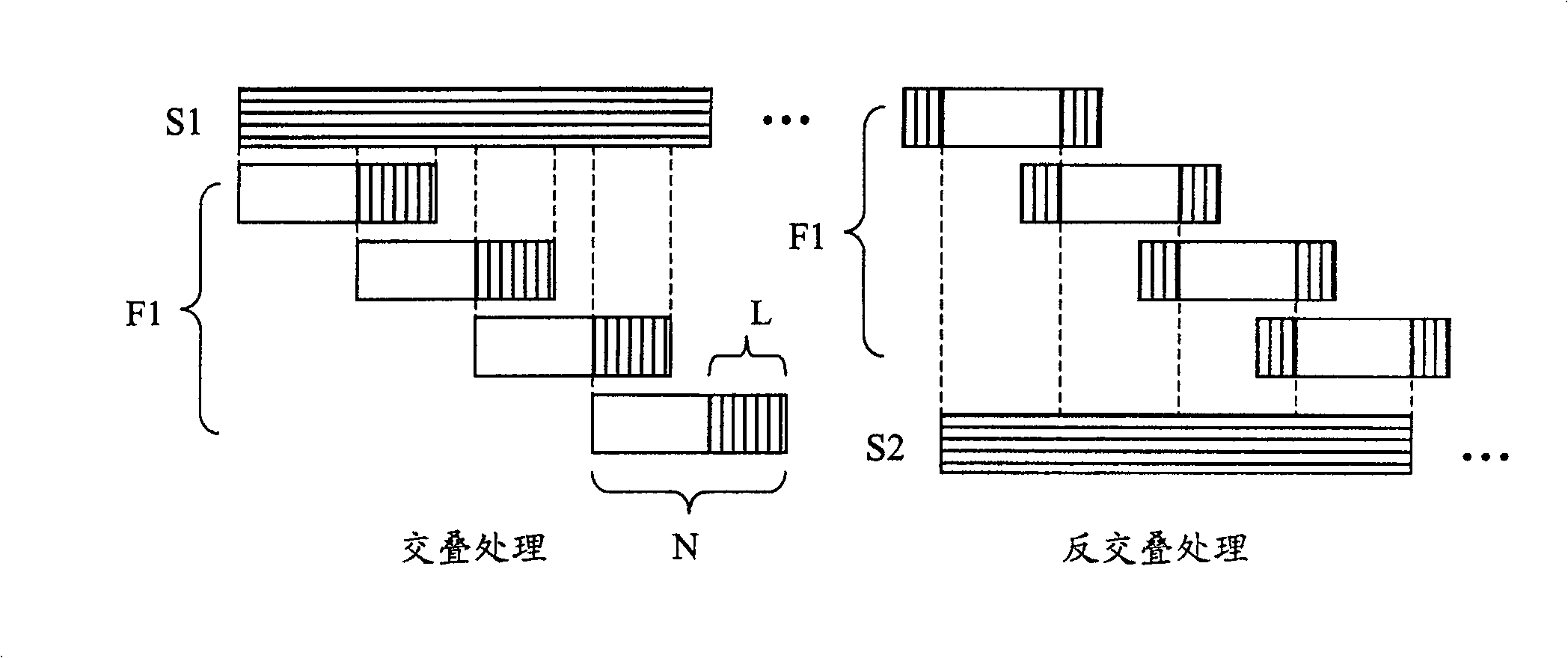 A frequency domain filter and method for implementing frequency domain filter