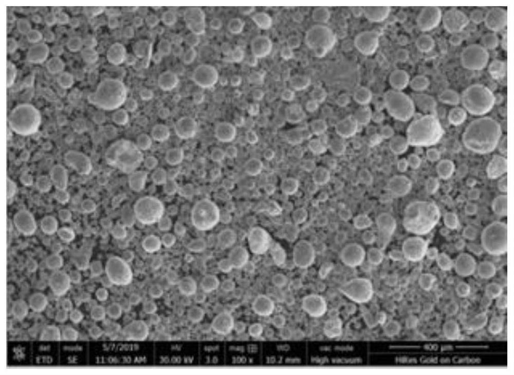 Copper-based interlayer alloy and preparation method thereof, and composite connecting piece of ceramic and oxygen-free copper and welding method thereof