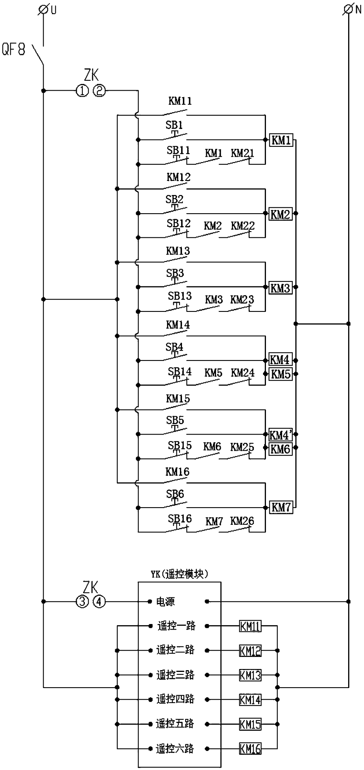 Switch cabinet alternating current and direct current voltage regulation test vehicle capable of being remotely controlled