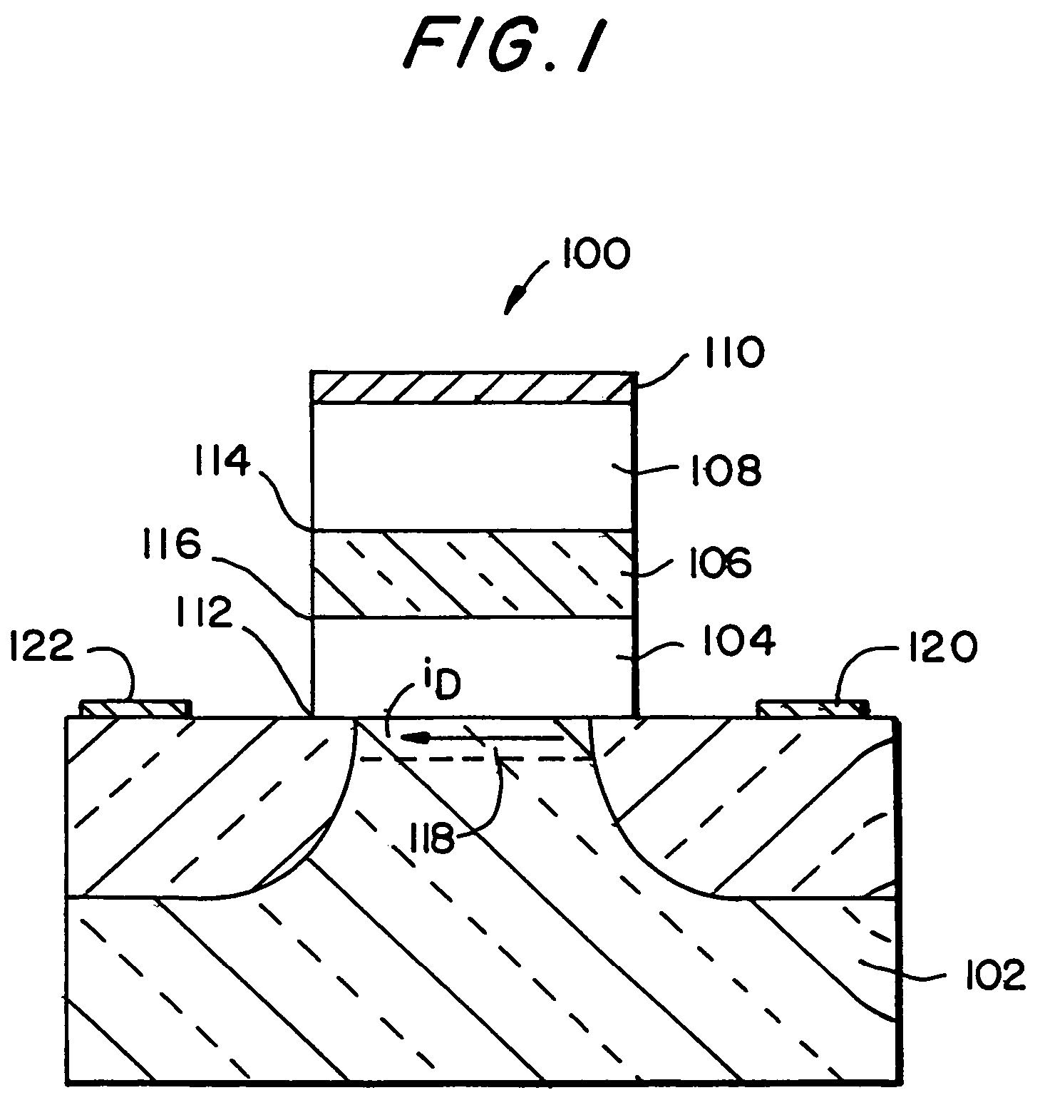 Scalable gate and storage dielectric